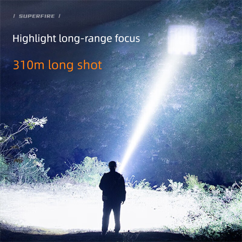 Shenhuo SupFire RX21 High Brightness Flashlight Zoom Ultra Bright Range Long Battery Life Small Portable Military_voghion.com