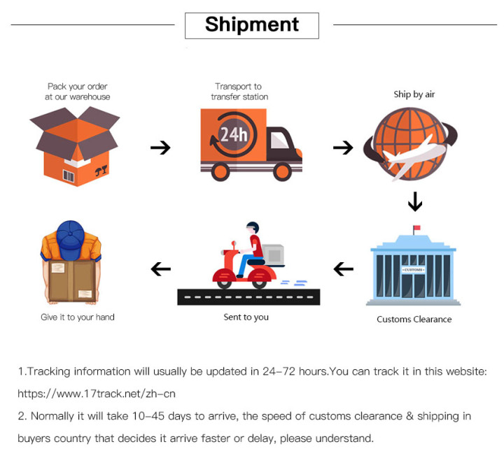 Wasserdichter Regenmantel für Damen, lässig, Basic, Outdoor, Trench, leichte Jacken mit Kordelzug, Wanderkleidung für Damen_voghion.com