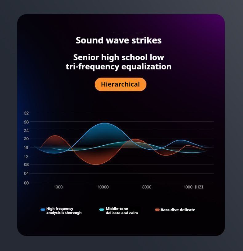 Enceinte Bluetooth portable 20 W avec basses puissantes et lumière colorée, stéréo surround, étanche, sans fil, caisson de basses, boombox, karaoké à domicile_voghion.com
