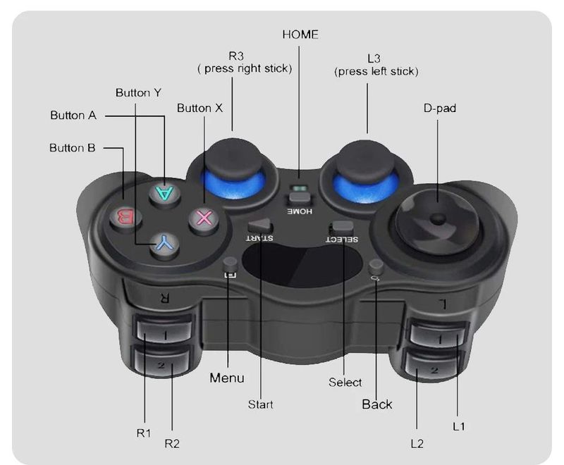 Controller Gamepad Joystick wireless 2.4G con convertitore OTG_voghion.com