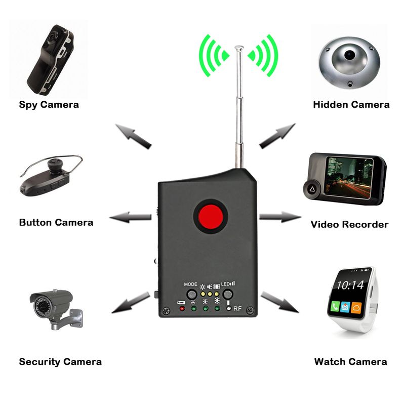 Pilna diapazona bezvadu pretspiegošanas kļūdu noteikšanas RF signāla detektora kameras GSM ierīču meklētājs FNR pilnas frekvences detektora audio kļūdu meklētājs_voghion.com