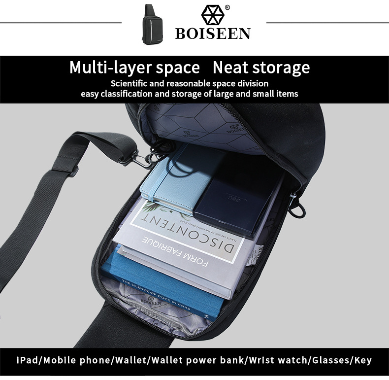 Boiseen nuovo marsupio da uomo cross-border business grande capacità borsa a tracolla con cerniera borsa portaoggetti con ricarica USB all'ingrosso_voghion.com