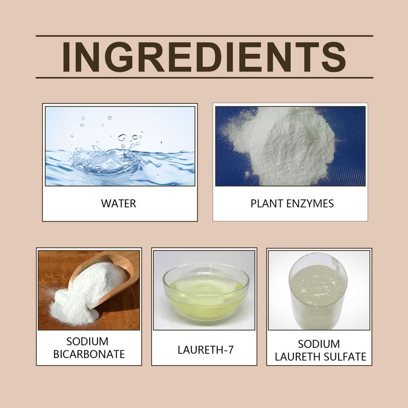 Jakehoe Multi-Surface Cleaner Kitchen Range Hood Sink Countertop Stain Removal Multi-Effect Cleaner_voghion.com