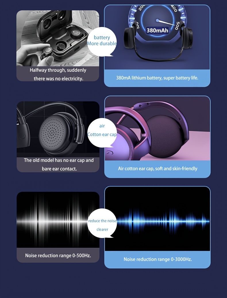 K31 uus BT-peakomplekt 5.0 kõrvakinnitusega ja kõrvakurtide spordikaart_voghion.com