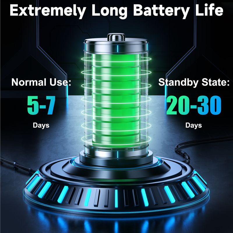 2025 Moderigtigt 3D Dynamisk Urskive Smartur Bluetooth Opkald Kvinders Sundhed Armbånd 1.43” HD Fuld Touchskærm Herre Dame_voghion.com