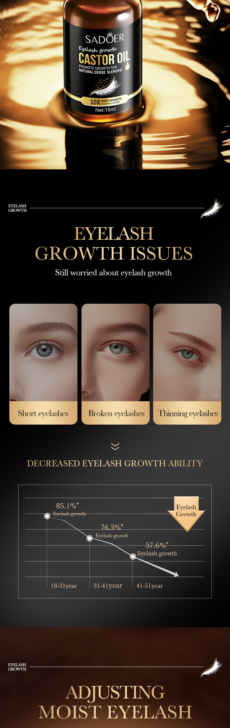SADOER Makeup Castor Oil Mascara bieza un gara šķidrā skropstu tuša_voghion.com