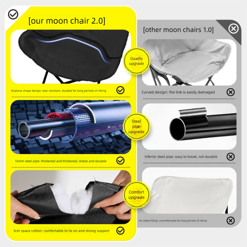 Xiaomo Outdoor Backrest Heightened Moon Camping Folding Stool Portable Reclining Fishing Chair Black_voghion.com
