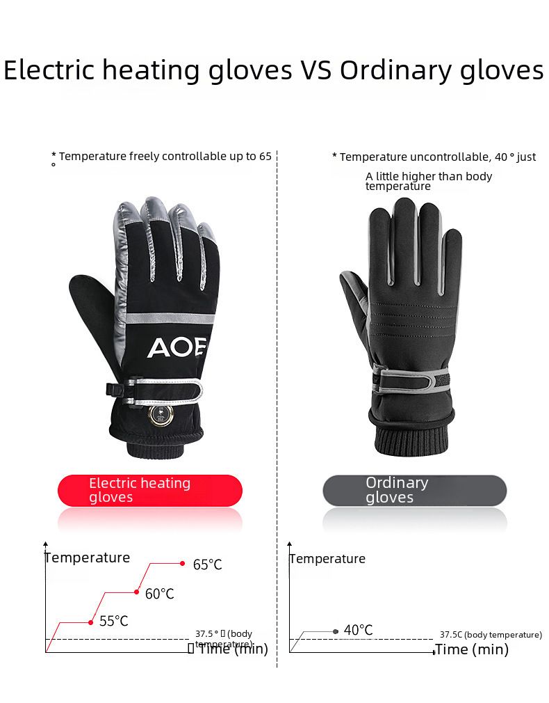 Cycling Gloves Smart Charging Heating Gloves Winter Warm Double-sided Heating Cotton Gloves Electric Motorcycle Electric Riding Women's_voghion.com
