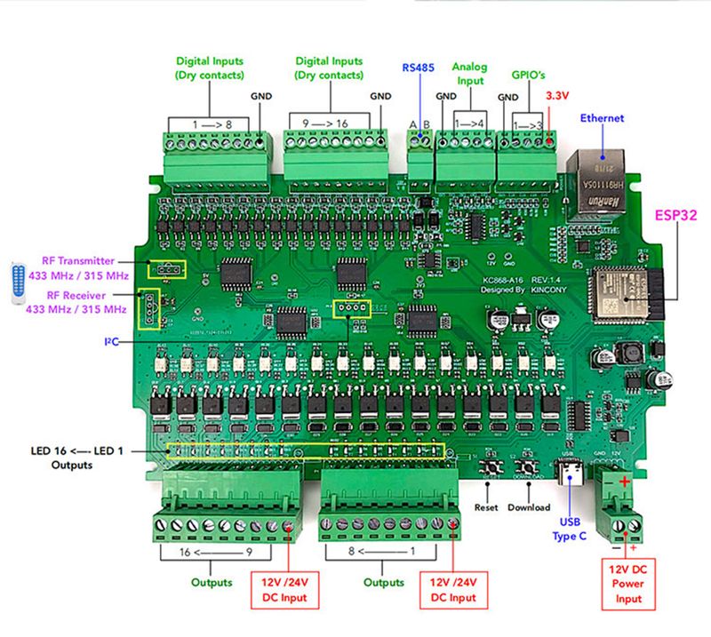 Kincony A16 Tasmota ESPhome Home Assistant Arduino IDE ESP32 Entwicklungsboard MQTT TCP Web HTTP Smart Switch Controller_voghion.com