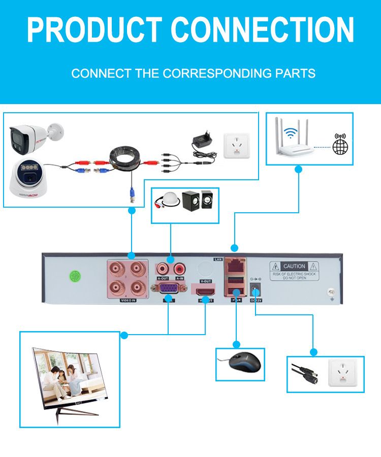 Security Cameras Ahd Coaxial Surveillance Camera 4 Way Set High Definition Recording Plastic Shell Camera Full Set Of Security Equipment_voghion.com