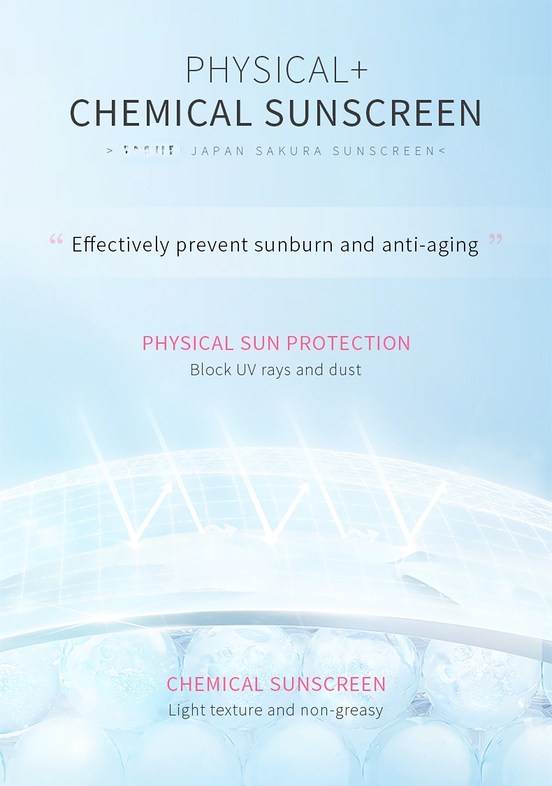 Sunscreen Sakura Protector Sun Block Spf50 Gel Isolation Lotion Cream Bleaching Creams Facial Moisturi s_voghion.com