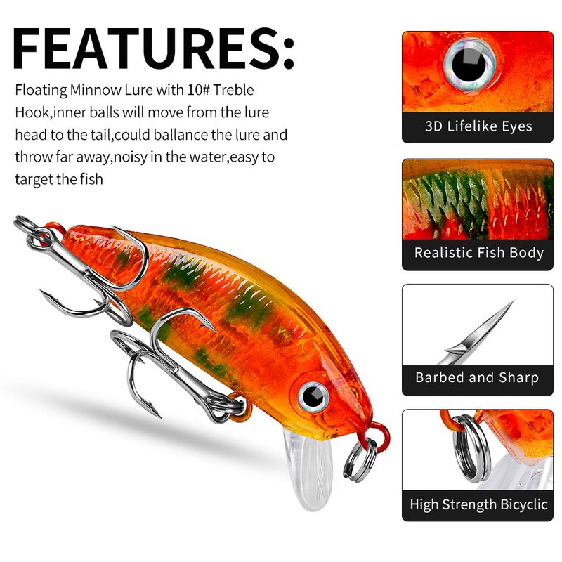 Plastic Hard 3.6g Floating Minnow 5cm Lure Rock Bionic Bait Fishing Gear DW1259_voghion.com