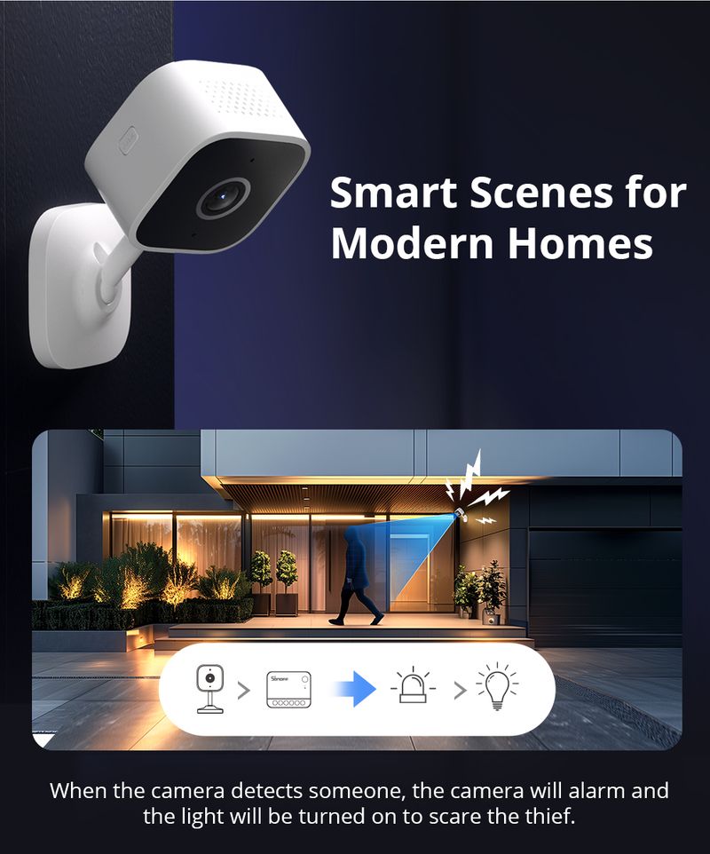 SONOFF CAM Slim Gen2 Smart Home Security Camera 1080P Human&Motion Detection Night Vision Two-way Audio work with Google_voghion.com
