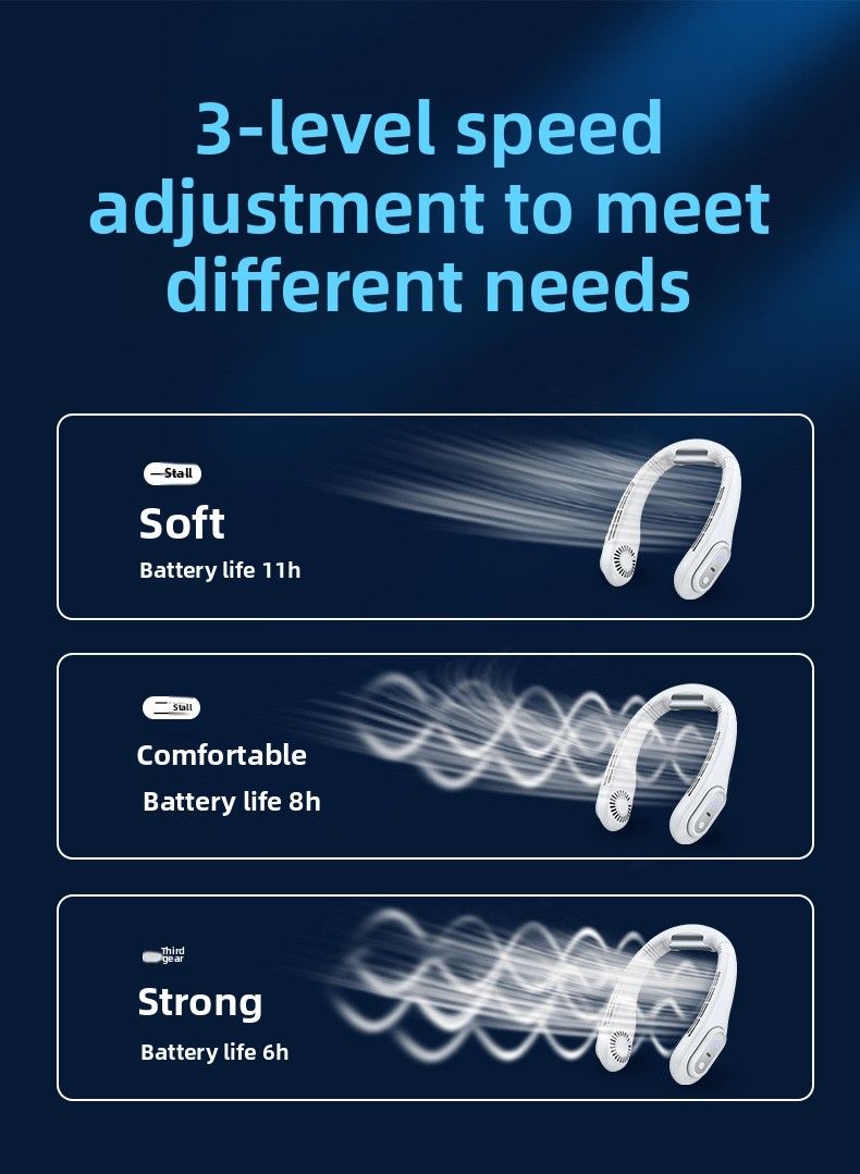2025 New Hurricane Bladeless Neck Fan Lazy Silent Outdoor Portable Air Conditioner Mini Cooling Fan_voghion.com