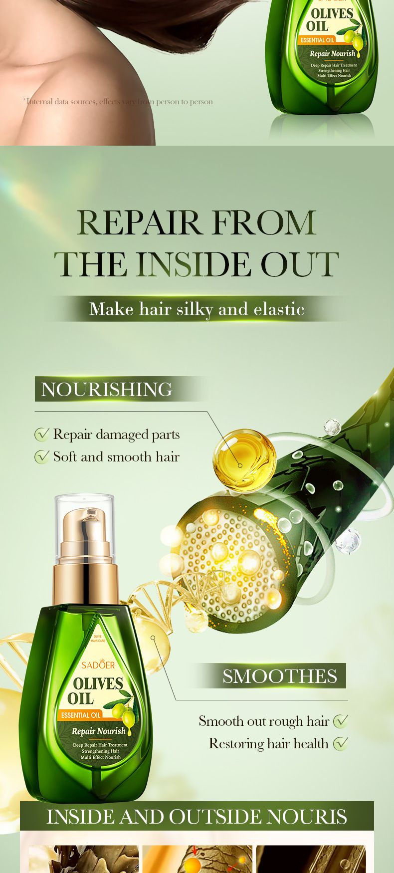 Balsamo per capelli lucido e liscio SADOER all'olio d'oliva inglese completo 70 ml_voghion.com