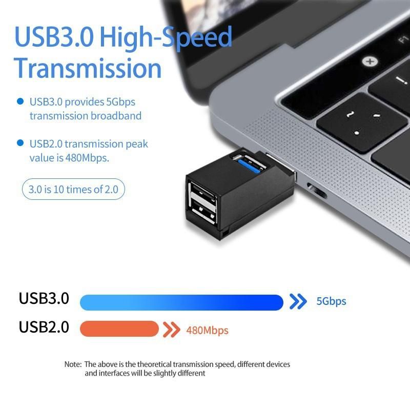 3 Ports USB HUB Adapter Extender für PC Laptop Handy Usb Splitter 3-Wege Ladegerät Disk Dock für Maus ZPG_voghion.com