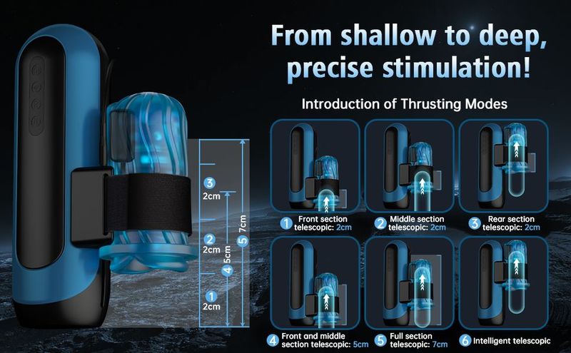 TD Automatic Male Masturbator IPX7_voghion.com
