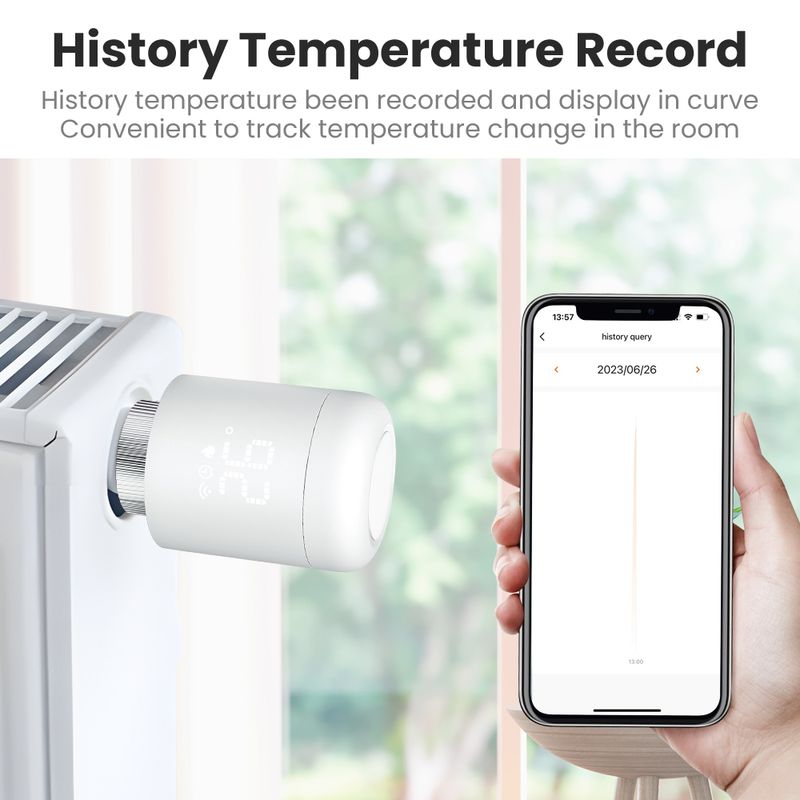 Tuya Zigbee Thermostaat Radiator Vae Temperatuurregelaar Slimme Automatisering Via SmartLife Alexa Google Home_voghion.com