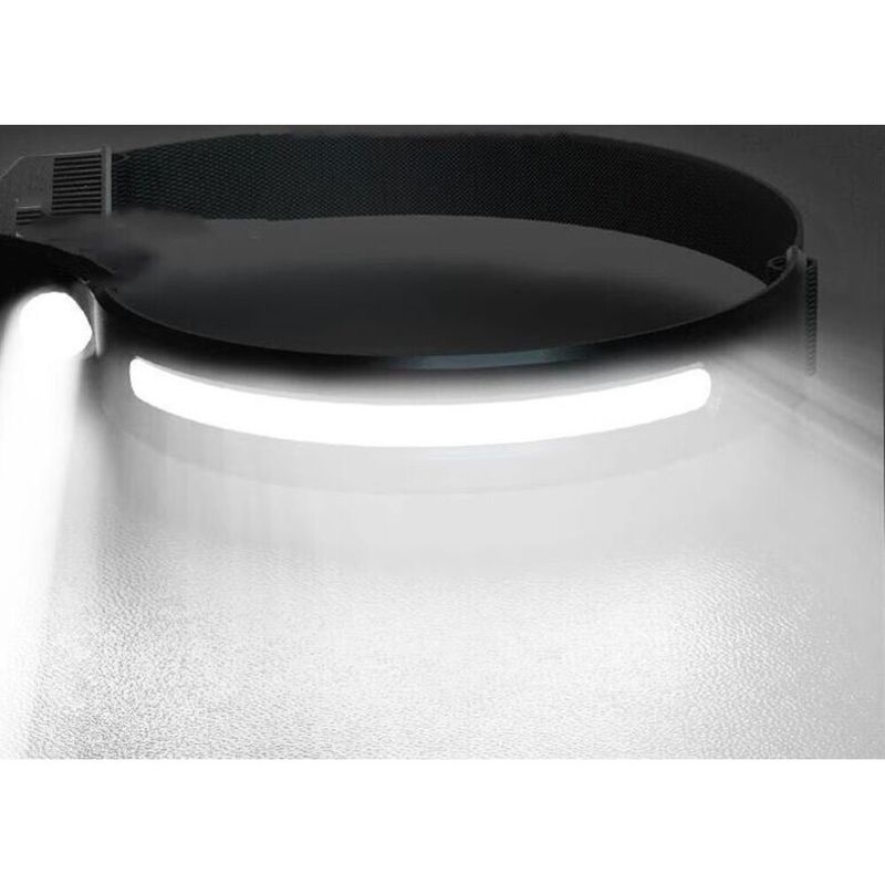 Lampada frontale con luce potente montata sulla testa, ricaricabile, ultra luminosa, per pesca, a lunga durata, per estrazione mineraria, con sensore di luce, illuminazione da crociera_voghion.com