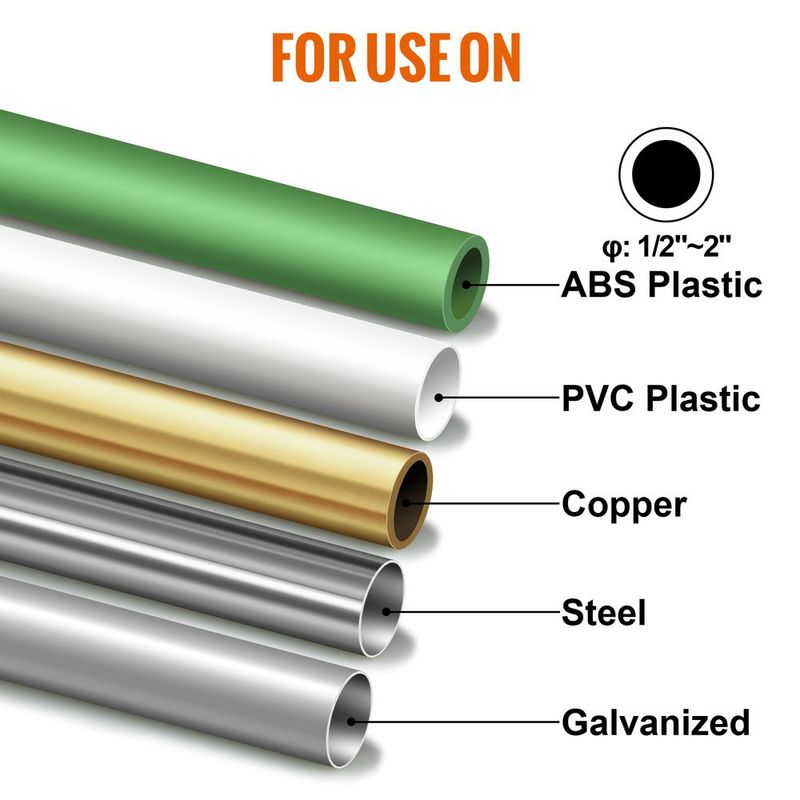 Self-Regulating Pipe Heating Cable 12FT 5W/FT Heat Tape With Thermostat_voghion.com