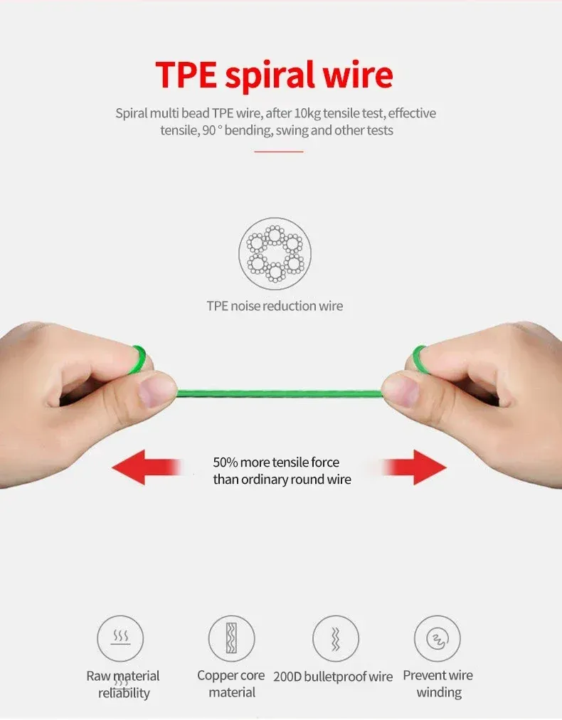 Auriculares Gr con cable, auriculares para juegos con micrófono para PUBG, PS4, CSGO, compatibles con teléfono, tableta y portátil._voghion.com