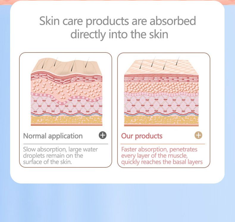 Masaj facial portabil cu încărcare rapidă, poate îmbunătăți fermitatea feței și poate îmbunătăți subțirea feței._voghion.com