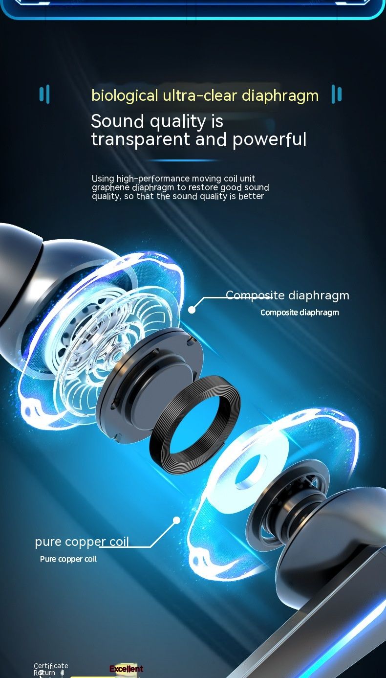 Nieuw cool sportwagenontwerp M5 TWS Draadloze Bluetooth 5.2 Dual Mode Esports Game-oortelefoons_voghion.com