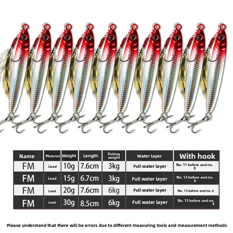 10 Pieces Jig Set Long Casting Mackerel Bass Freshwater Saltwater All Water Layer Universal New Model Fishing Lure_voghion.com