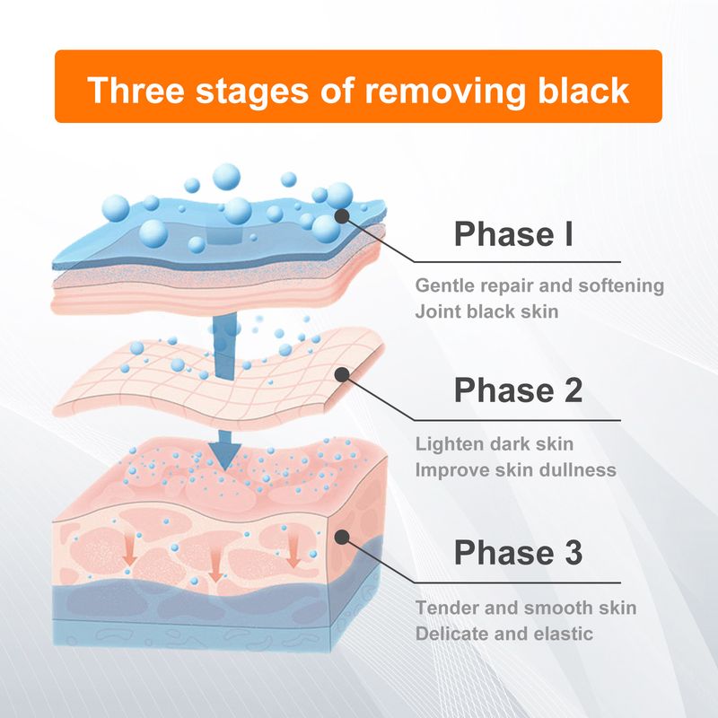 2024 new Acne Whitening Elbow, Axillary, Knee Joint, Black Skin Brightening essence_voghion.com