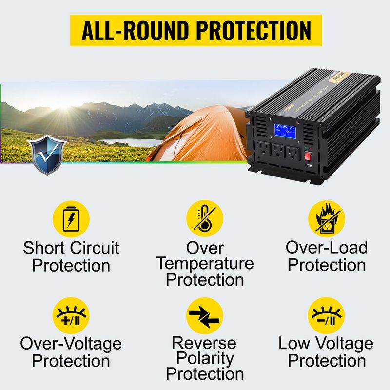 VEVOR Power Inverter, 2500W Modified Sine Wave Inverter, DC 12V To AC 120V Car Converter, With LCD Display, Remote Controller, LED Indicator, AC Outlets Inverter For Truck RV Car Boat Travel Camping_voghion.com