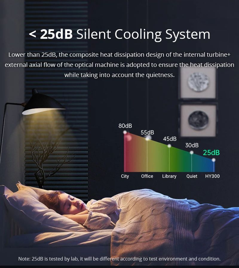 Esperienza di gioco e intrattenimento definitiva: proiettore intelligente 4K A20 - Home theater portatile per giochi e film AAA_voghion.com