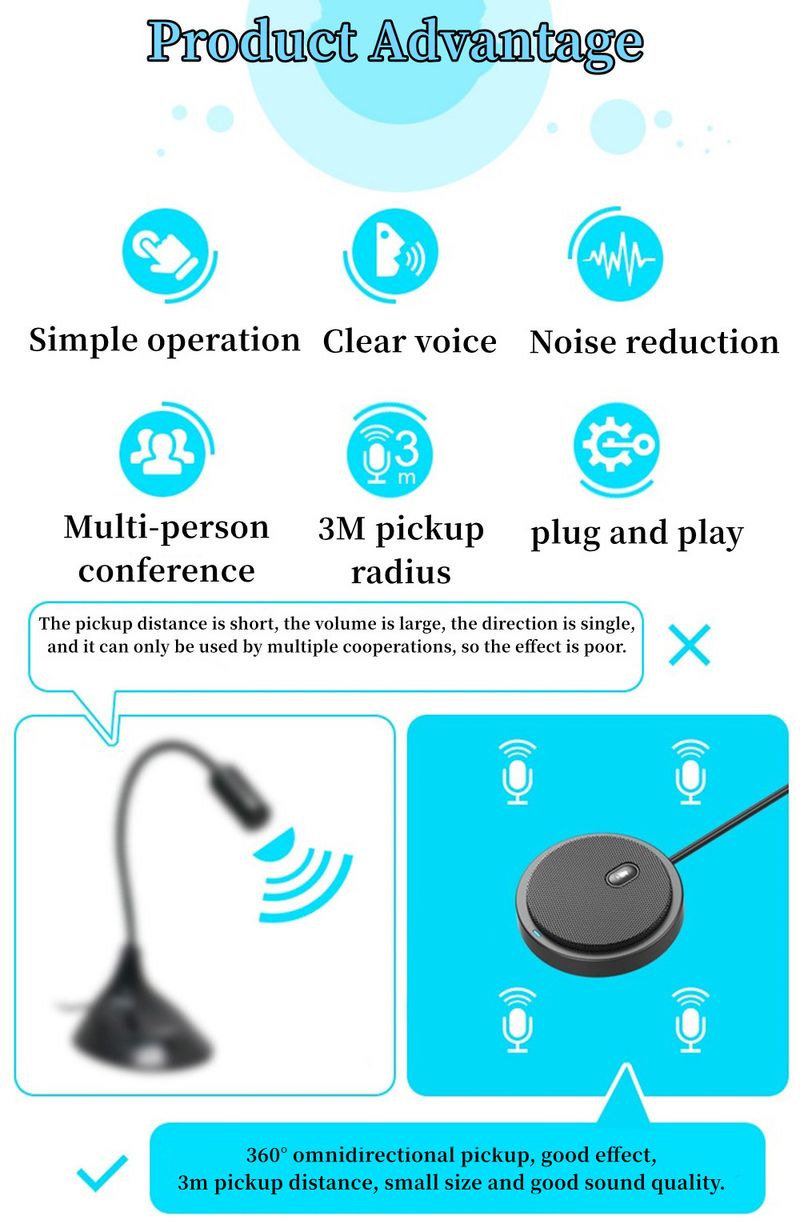 HCSTVCON Omnidirectional Video Conference Microphone Mini Portable 360 ° Voice Pickup USB Plug For Meeting Business_voghion.com