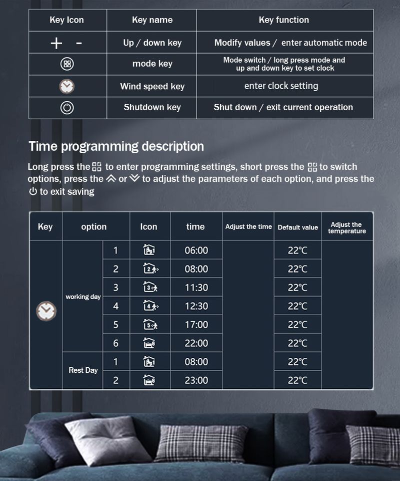 WiFi Akıllı Termostat Sıcaklık Kontrol Cihazı Elektrikli veya Isıtma TRV Su Gaz Kazanı Uzaktan Kumanda ByTuya Alexa Google_voghion.com