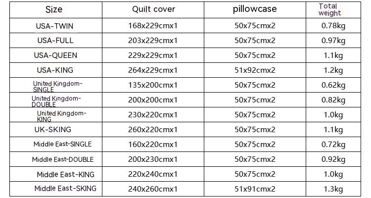 Hometextiel beddengoed driedelige fluwelen patchwork effen kleur dekbedovertrekset_voghion.com