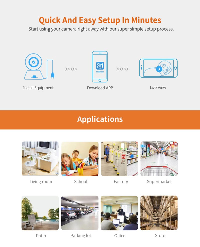 Srihome SH025 AI Body Auto-tracking IP Baby Monitor Mini 1080P Wifi CCTV Kamera 2.0MP H.265 Inteligentny dom Wewnętrzny pilot_voghion.com