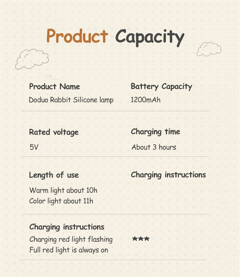 LED Night Light cute Rabbit Animal Cartoon Silicone Lamp Dimmable USB Rechargeable For Children kids bedroom gift Sleeping light_voghion.com