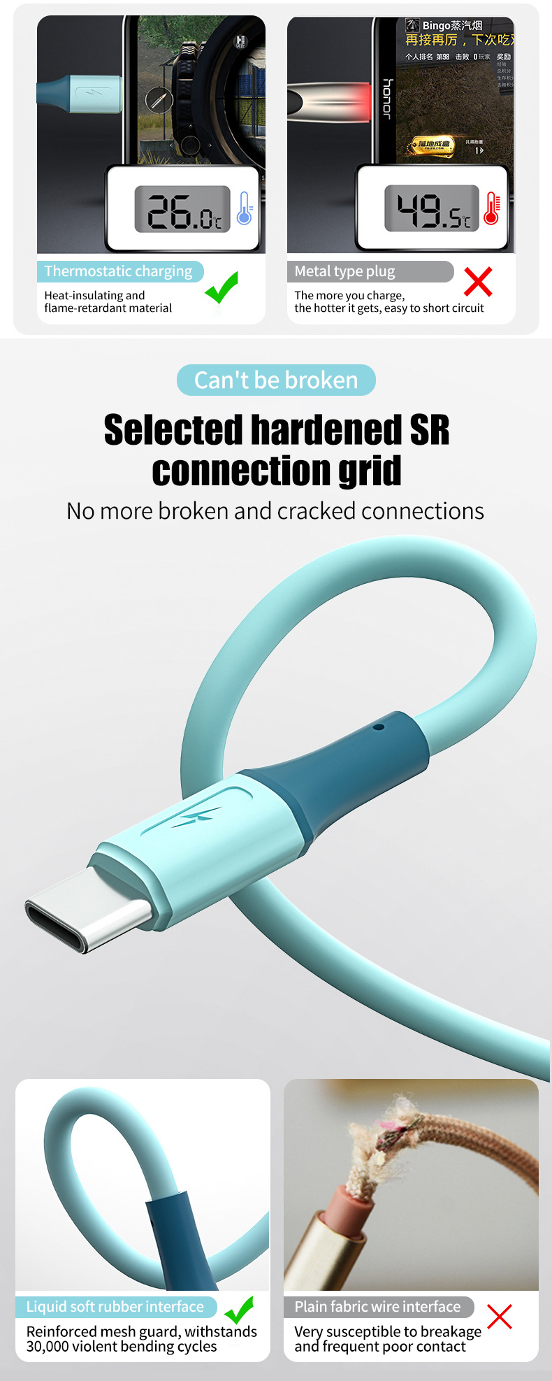 Cabo USB Elough 3 em 1 3A cabo de carregamento rápido tipo C mini cabo de carregamento de telefone móvel de 8 pinos adequado para iPhone 13, 12_voghion.com