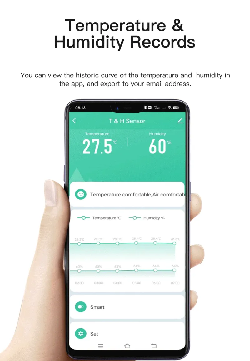 Tuya Zigbee/Wifi Sensore di temperatura e umidità per esterni Termometro Smart Life Lavoro Google Assistant, IP65_voghion.com