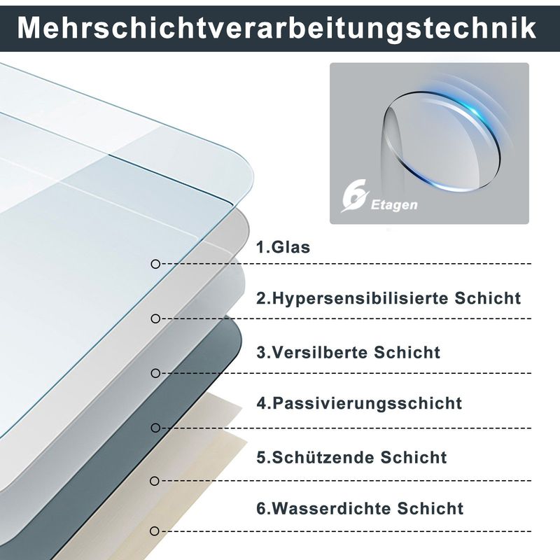 Glitzerlife Spiegel Mit Beleuchtung - Wandspiegel Rund 70cm LED IP44 Badspiegel Mit Touch - Schalter Und Entfogger - Funktion Bad Spiegel Mit Licht Dimmbar_voghion.com