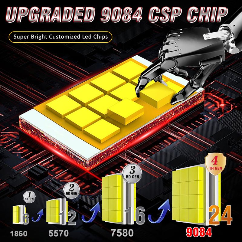 1700W H7 H4 H11 Ld Hadlight 9084 CSP Canbus H1 H8 9005 HB3 9006 HB4 9012 High Low Bam Turbo Auto Nebel Licht 6000K_voghion.com