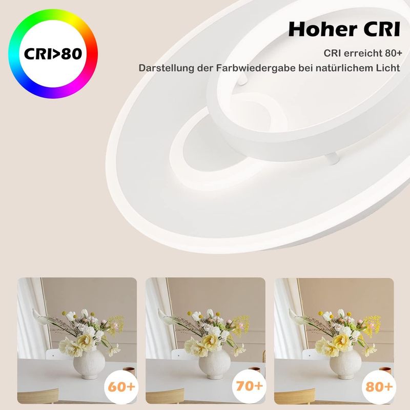 Glitzerlife Deckenlampe Led Deckenleuchte Wohnzimmer - Dimmbar Mit Fernbedienung Schlafzimmerlampe Modern Design Wohnzimmerlampe Für Arbeitszimmer Jugendzimmer_voghion.com