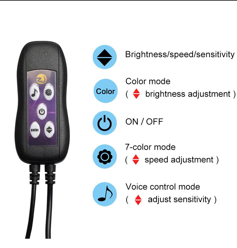 Same Style Car LED Interior Ambient Decorative Central Control Dashboard USB Color-Changing Cold Light_voghion.com