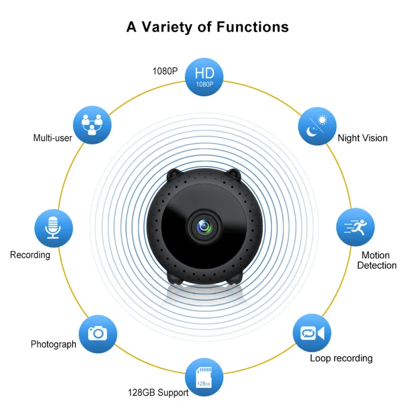 4k HD Mini Wifi Smart Home Mikrovideokamera Usynlig Nattsyn Bil Trådløs IP Fjernovervåking Kroppskamera Espia_voghion.com