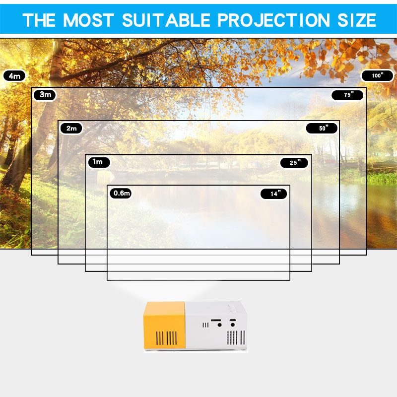 Projection Mini Portable YG300 Small Yellow Machine HD Home Recommended Projector_voghion.com