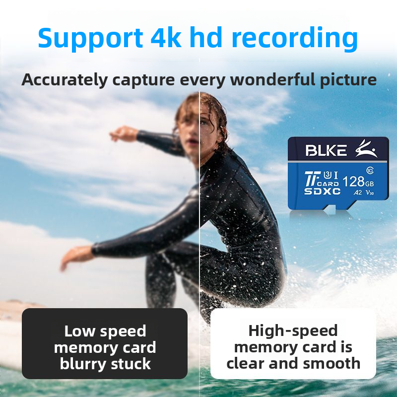 Suitable For SJCAM Action Camera Memory SJ11/7/8pro6/C300 Dedicated TF High-Speed SD Storage Card_voghion.com