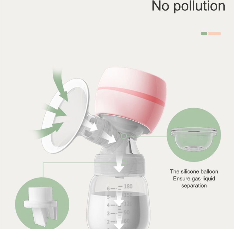 Tragbare elektrische Milchpumpe, über USB aufladbar, leise, tragbare Milchabsaugung, automatischer Melker, bequemes Stillen, BPA-frei_voghion.com