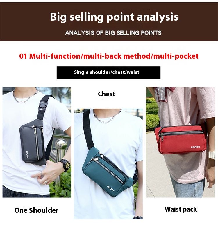 Mobil Tailletasch fir Männer a Fraen, déi op Baustellen schaffen Multifunktionell grouss Kapazitéit waasserdicht haltbar Crossbody-Tasch_voghion.com