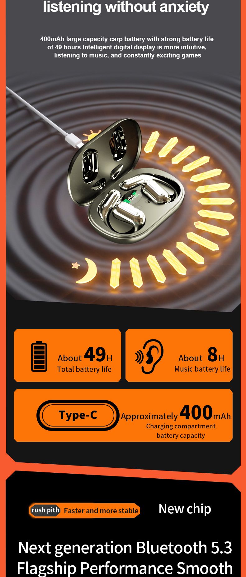 3c Jinanda Bluetooth Wireless Non-In-Ear Noise Cancelling Over-Ear Long Battery Life Smart AI Translation Earphones_voghion.com