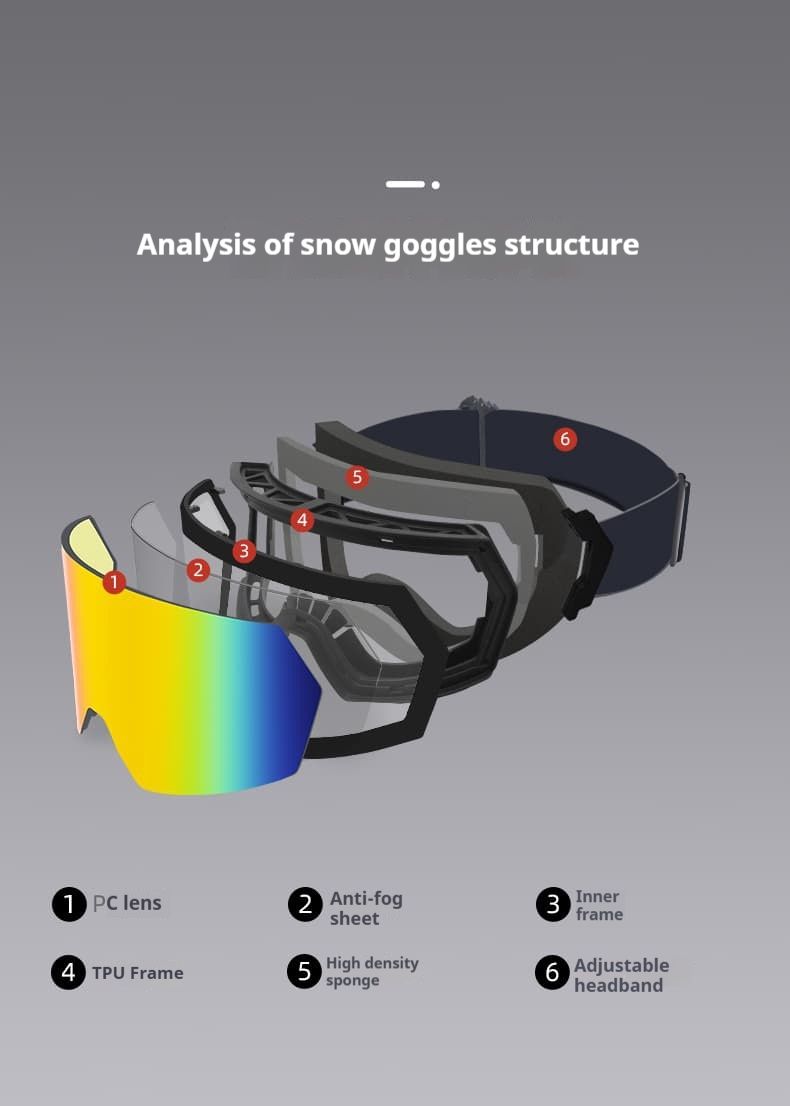 Outdoor sports ski goggles, double-layer ski goggles, windproof and anti fog goggles, can be used for myopia, snow goggles_voghion.com