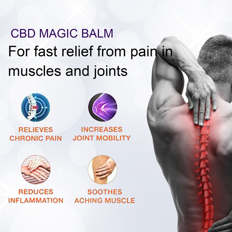 Pain Beautiful Joint Cream: Body Care Massage Cream for Relieving Pain in Lumbar and Shoulder Spines due to Trauma, Mu _voghion.com